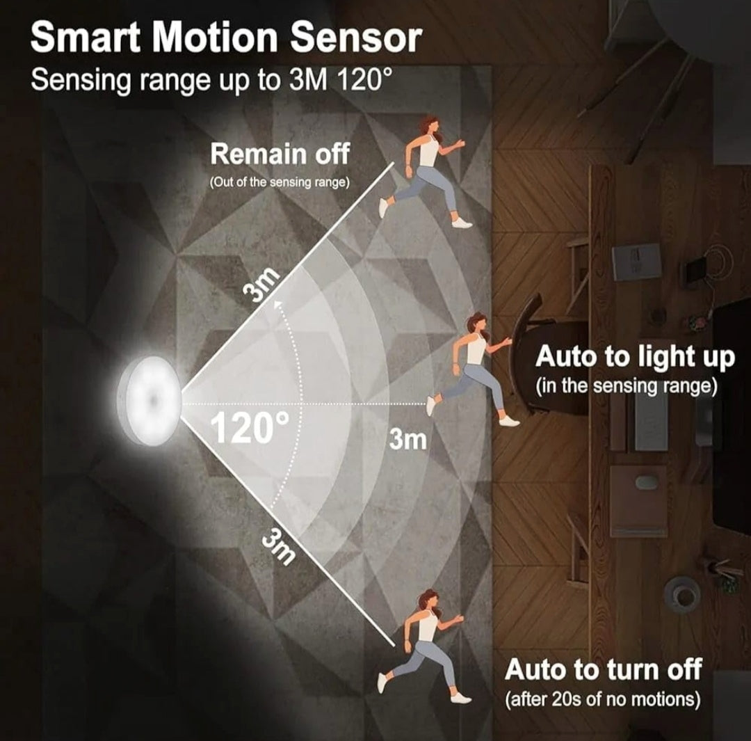Motion Sensor Light for Home with USB Charging Self Adhesive Led Nightlight Rechargeable Body Sensor Wall Light for Bedroom, Stairs (Cool White, Pack of 2)
